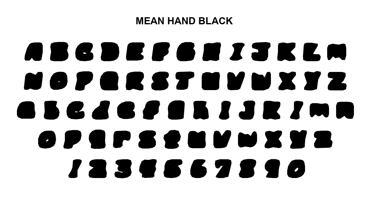 mean hand black · 900 specimen