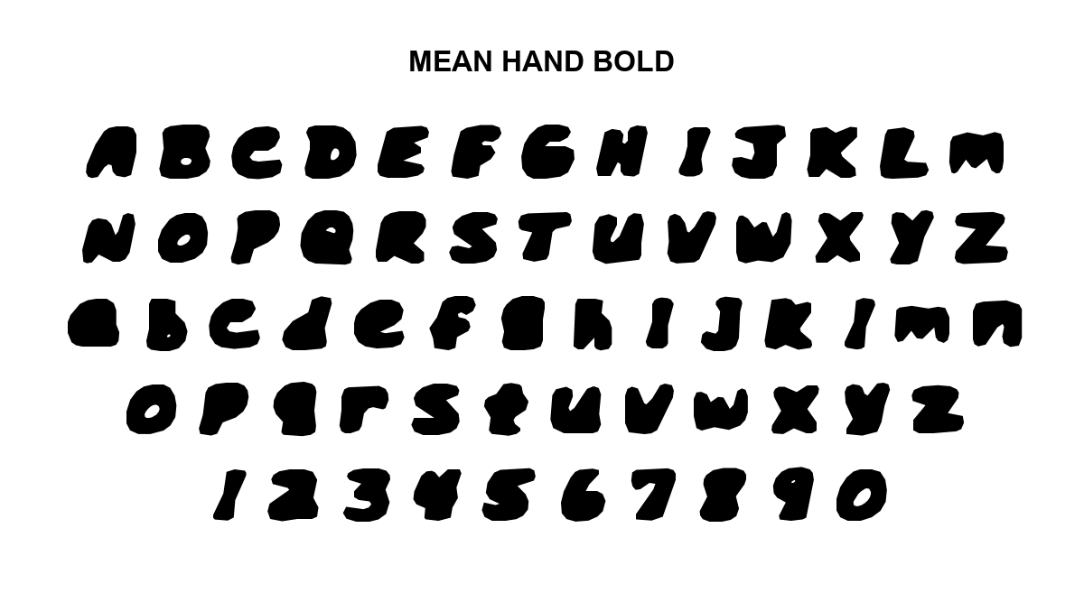 mean hand bold · 700 specimen