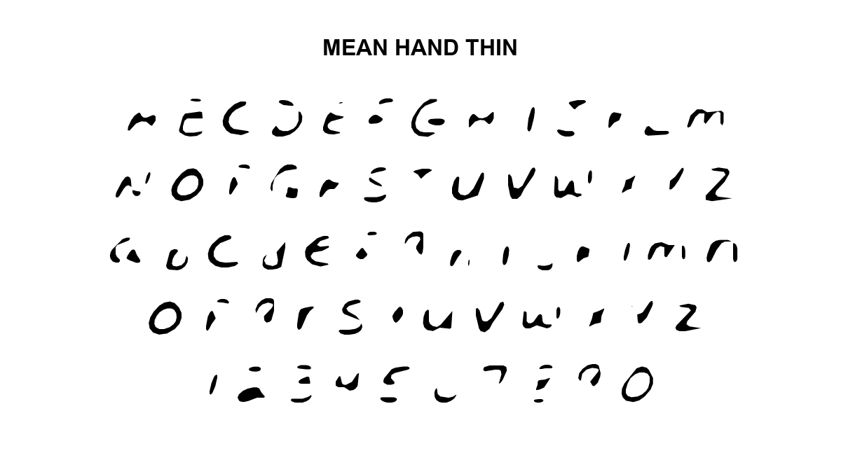 mean hand thin · 100 specimen